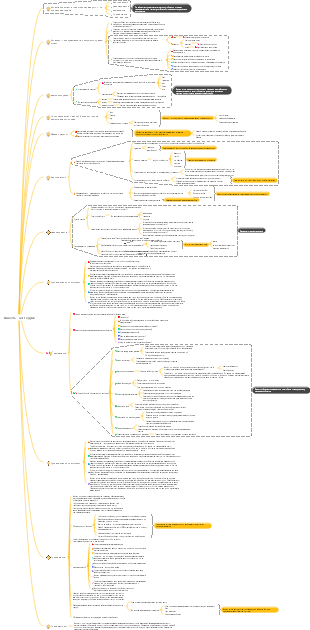 «Интимность – мост к душе»
