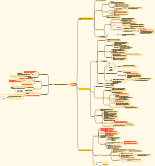 Глава 3 Кровь