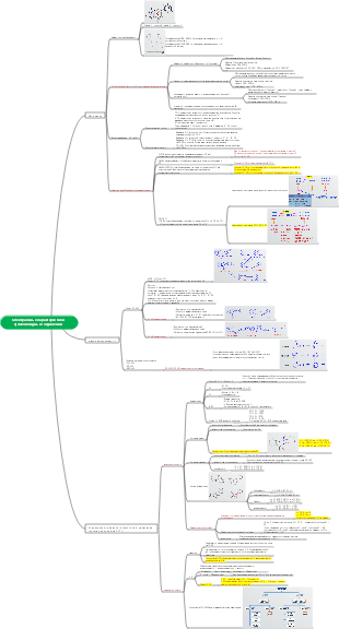 Спектральные характеристики флавоноидов