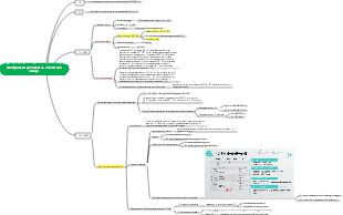 Природная медицинская химия Спектрально-резонансные свойства сахаров