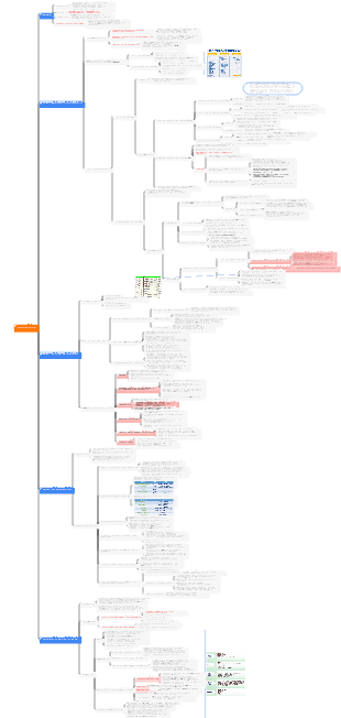 Неврология-15.
