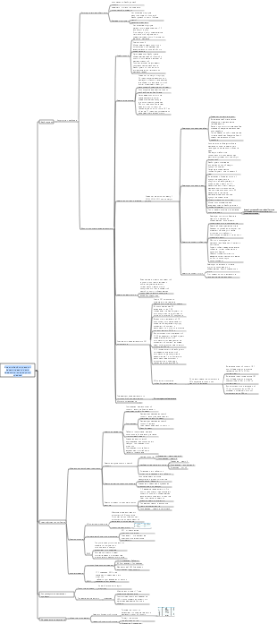 Фармацевтический анализ барбитуратов и бензодиазепиновых седативно-снотворных средств