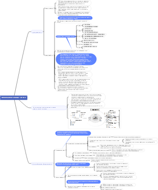 Японская пенсионная система
