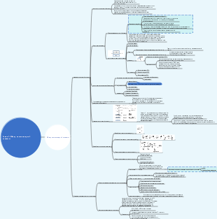 Глава 1. Обзор компьютерной системы