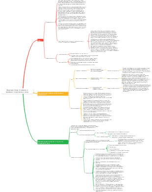 Эпидемия Глава 3 Причины и причинно-следственные связи