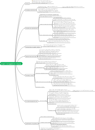 Глава 7 медицины Эндокринная система. Раздел 10 Гиперурикемия. Подагра.