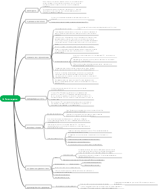 Глава 7 Эндокринная система Раздел 4 Тройной гипотиреоз
