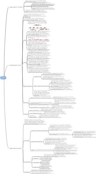 Обзор информации