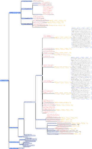 Трактат о лихорадочных заболеваниях болезнь Тайян
