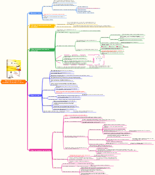 «Встречаем, как ваши мечты сбываются» Комментарии к чтению