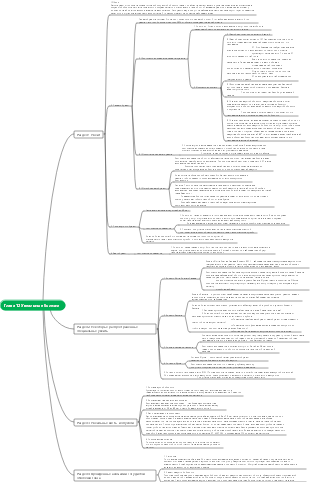 Офтальмология Глава 12 Увеальные заболевания
