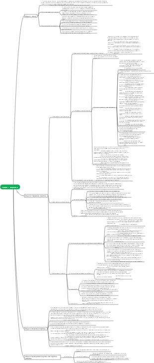 Медицина Глава 11 Глаукома