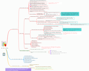как читать книгу