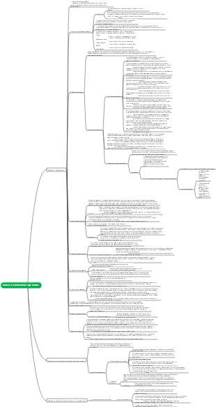 Медицина - офтальмология Глава 10 Заболевания хрусталика