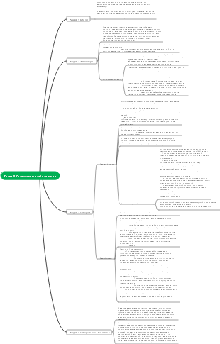 Медицина Глава 9 Склеральные заболевания