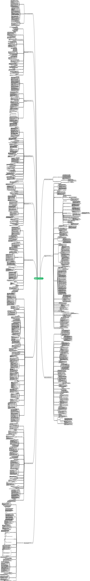 Эксплуатация и обслуживание Linux