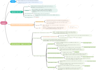 Диарея 丨 Осмотр практикующего врача традиционной китайской медицины