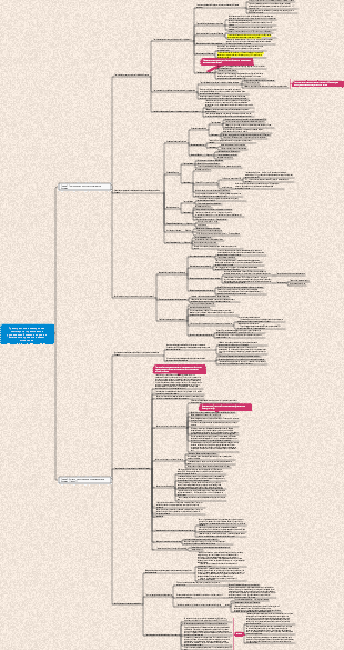 Трансграничная электронная коммерция практическое руководство Amazon от нуля до ежегодных продаж в десятки миллионов (вводные главы 1–4)