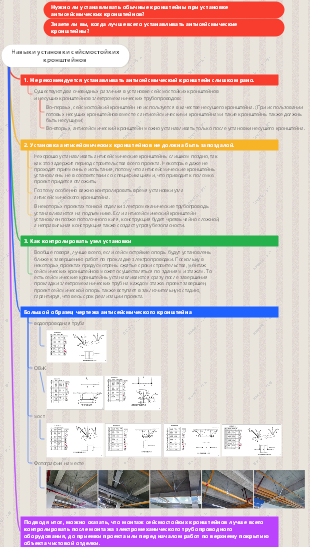 Нужно ли устанавливать обычные кронштейны при установке антисейсмических кронштейнов