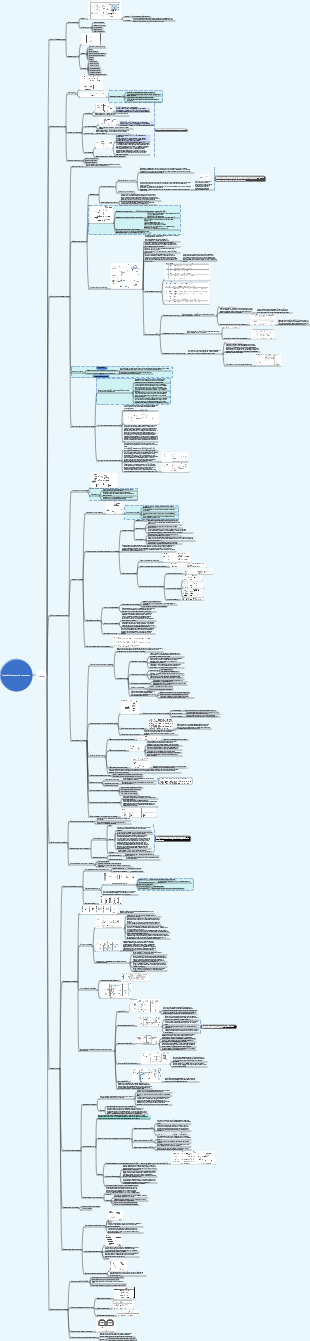 Глава 5 Центральный процессор
