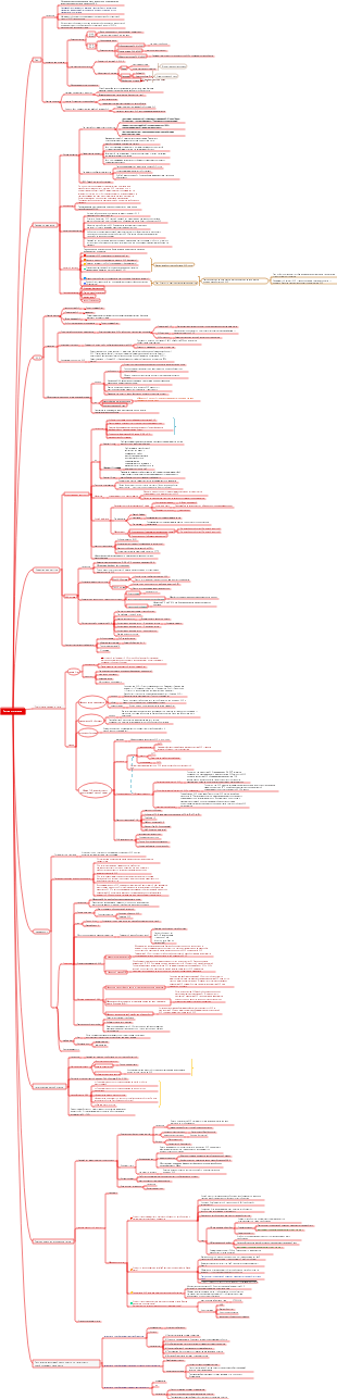 Генная инженерия