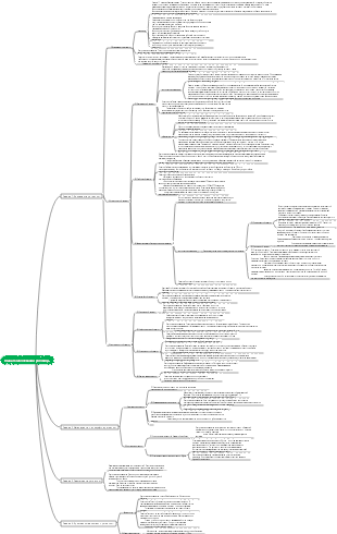 Глава 8 Заболевания роговицы