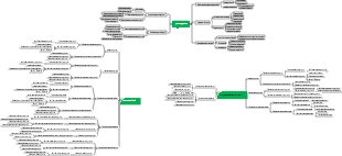 Высшая математика. Глава 1.