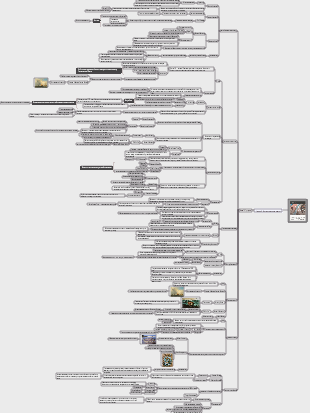 Искусство Делаем людей людьми (Часть 3, Гуманитарные науки, Тема 6 – Природа)