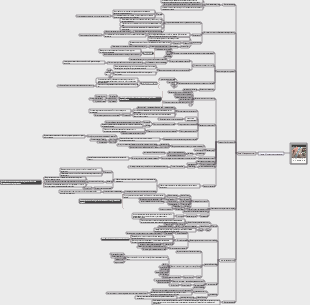 Искусство Делаем людей людьми (Часть 3. Гуманитарные науки. Тема 5. Утверждение жизни)
