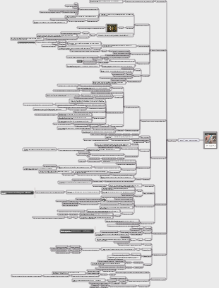 Искусство Делаем людей людьми (Часть 3, Гуманитарные науки, Тема 3 – Счастье)