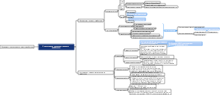 Биохимическое исследование костного метаболизма
