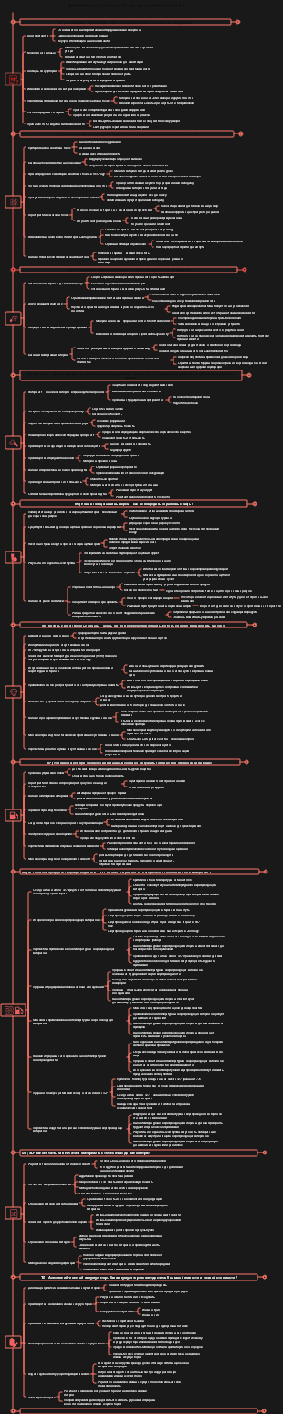 Границы науки и технологий материаловедение (часть 1)