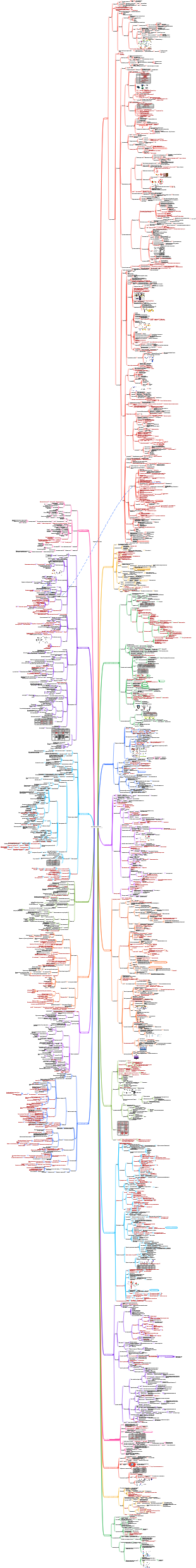 клиническая иммунология