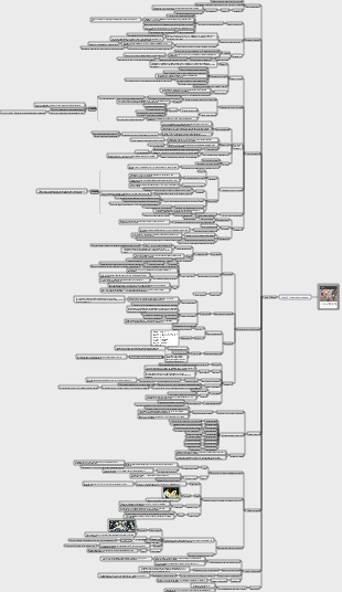 Искусство Делаем людей людьми (Часть 3, Гуманитарные науки, Тема 2 – Мораль)