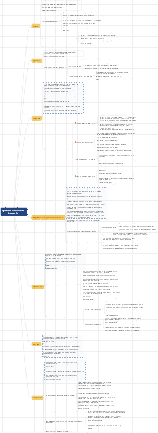 Бредовое расстройство (бредовое расстройство)