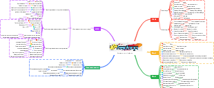 Введение в Hadoop