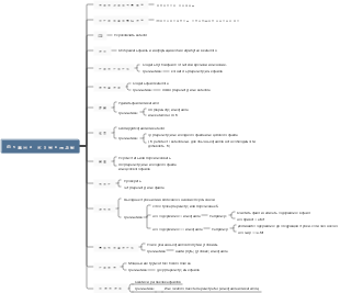 Общие команды Linux