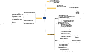 Зубная ткань-эмаль