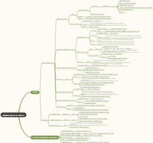 Патология. Патология часто исследует медиаторы воспаления.