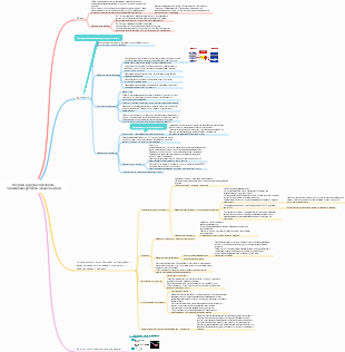 Фармакология инсулин и другие гипогликемические препараты.