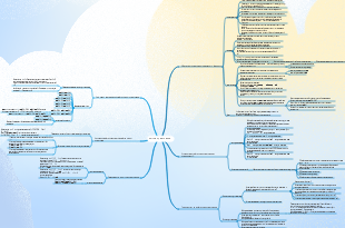 Дискретная математика Глава 4 Логика предикатов