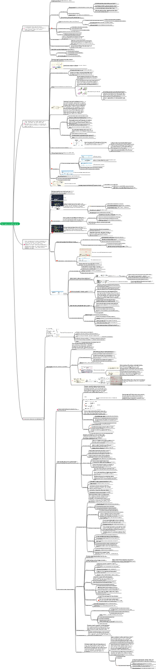 Респираторные заболевания