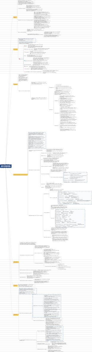 Болезнь Альцгеймера