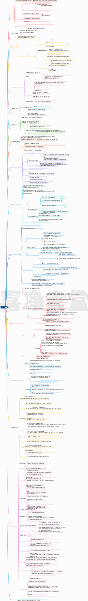 «Торговая война»