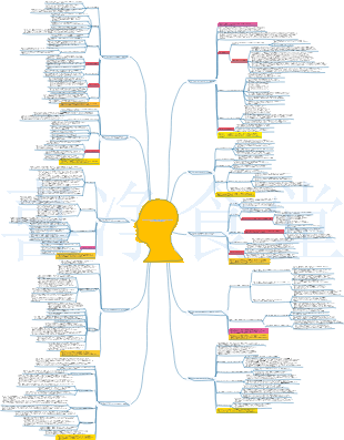 «Десять основных принципов маркетинга форели»
