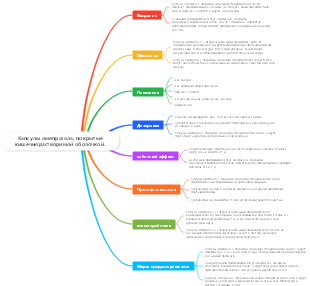 Капсулы омепразола, покрытые кишечнорастворимой оболочкой.