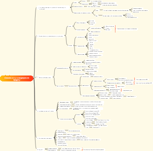 01-Познакомьтесь с менеджером по продукту