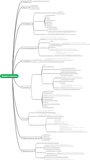 Введение в интеллект-карту переломов