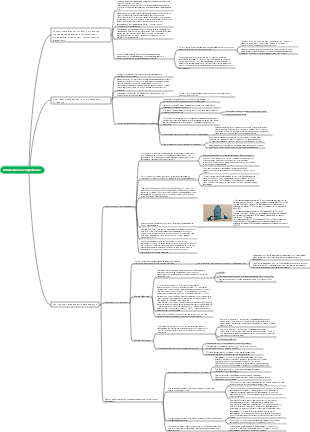 полигенное наследование