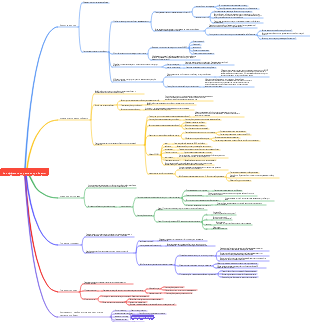 Как эффективно решать проблемы
